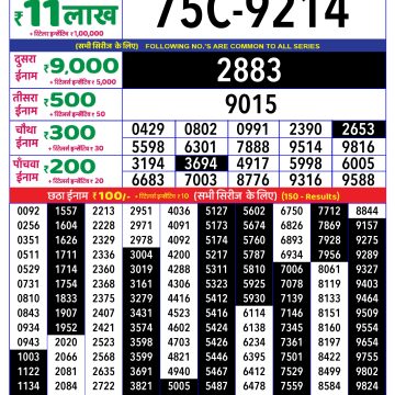 Lottery Result Today June 15, 2025