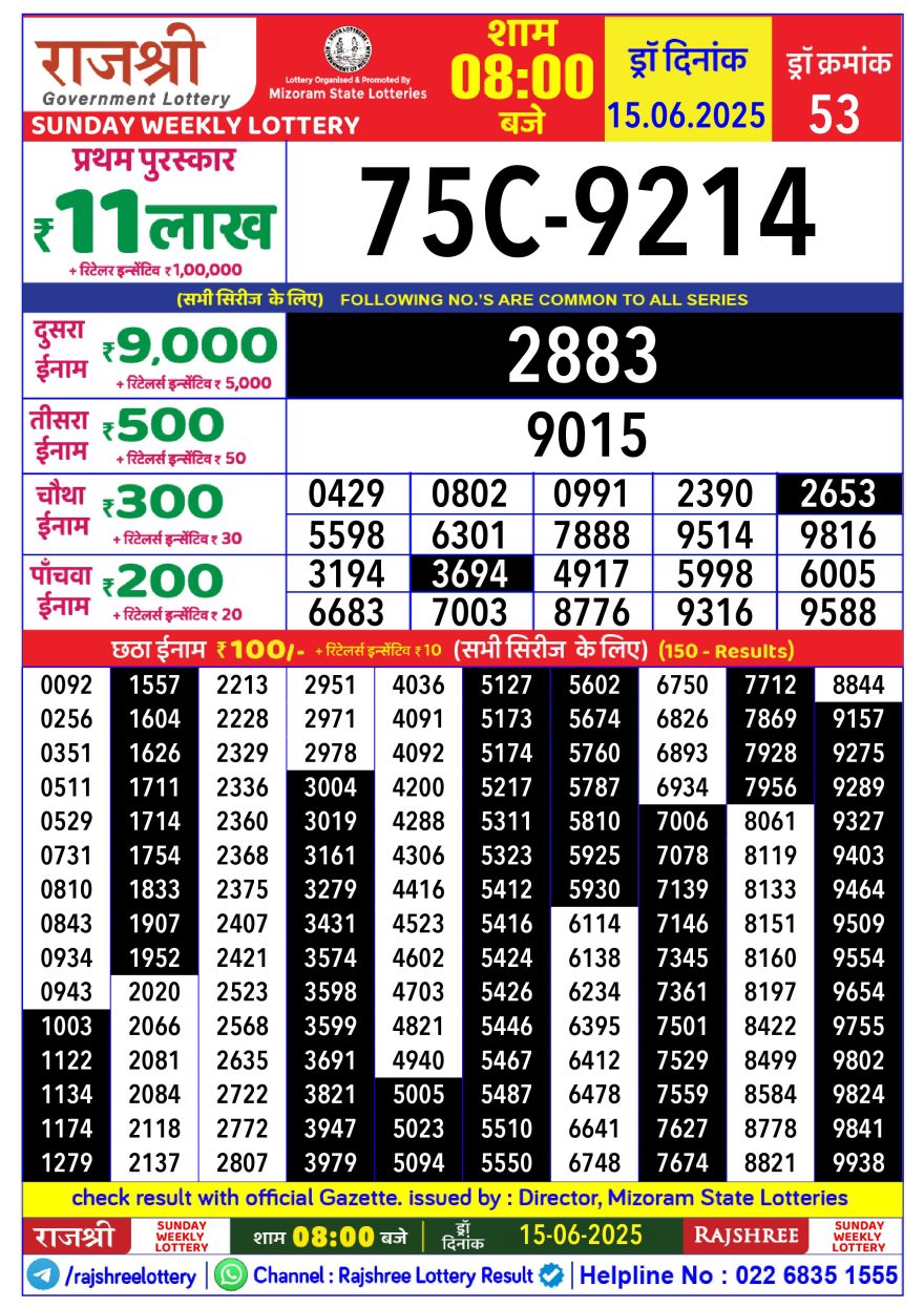 Lottery Result Today June 15, 2025