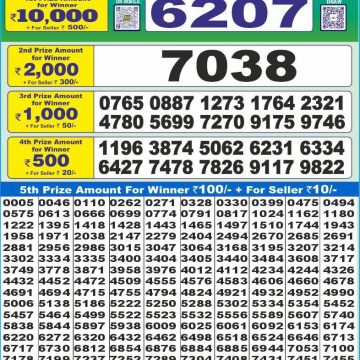 Lottery Result Today June 15, 2025