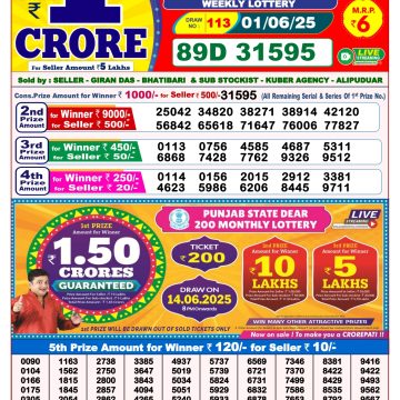 Lottery Result Today June 1, 2025