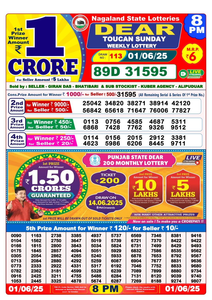 Lottery Result Today June 1, 2025