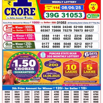 Lottery Result Today June 8, 2025