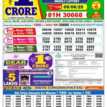 Lottery Result Today June 9, 2025