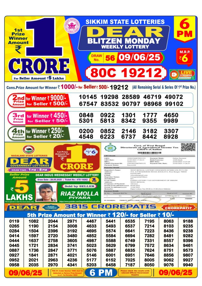 Lottery Result Today June 9, 2025