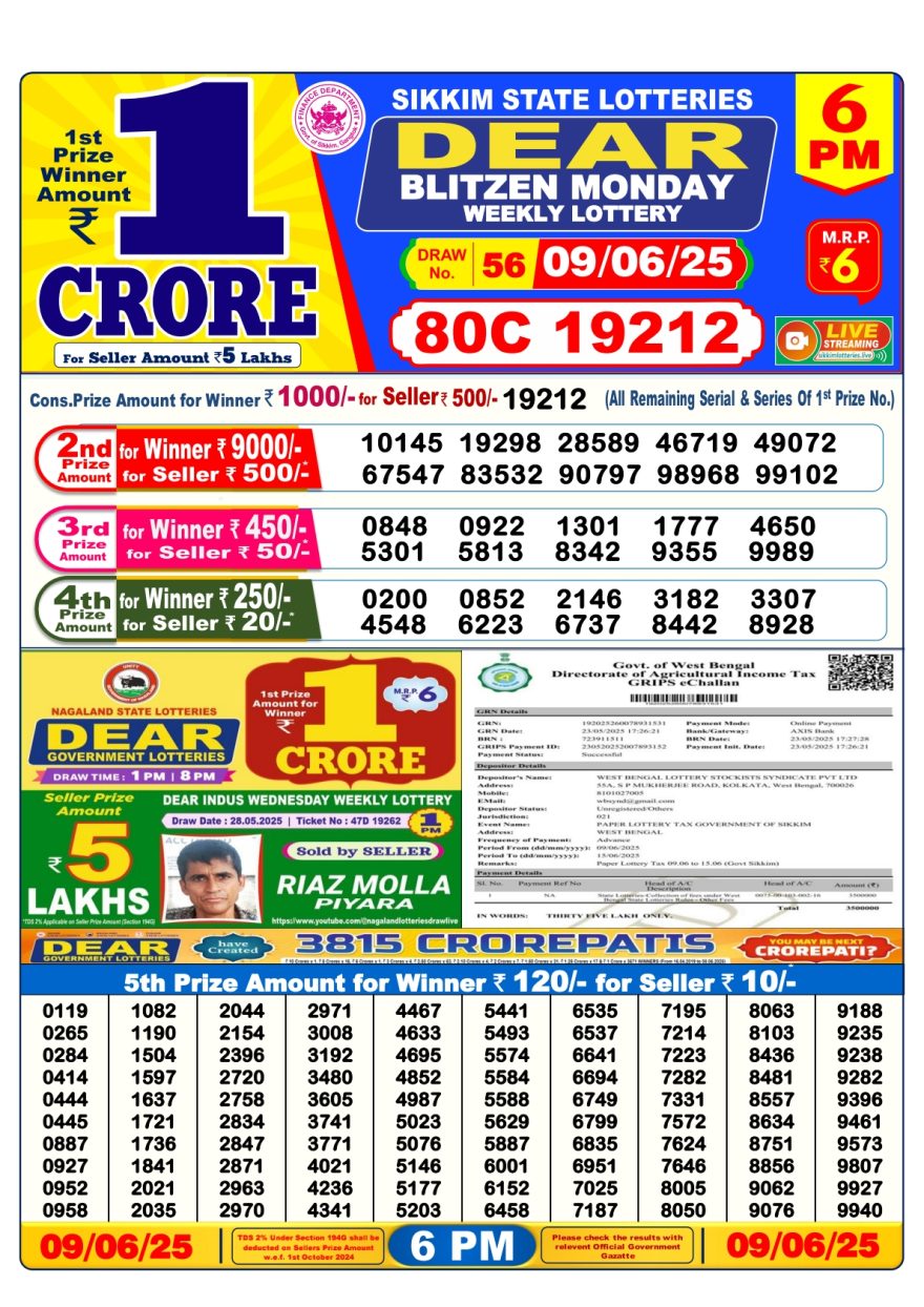 Lottery Result Today June 9, 2025