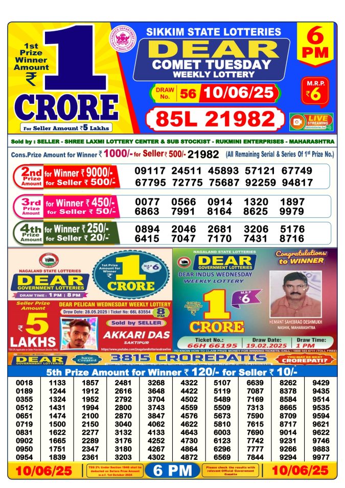 Lottery Result Today June 10, 2025