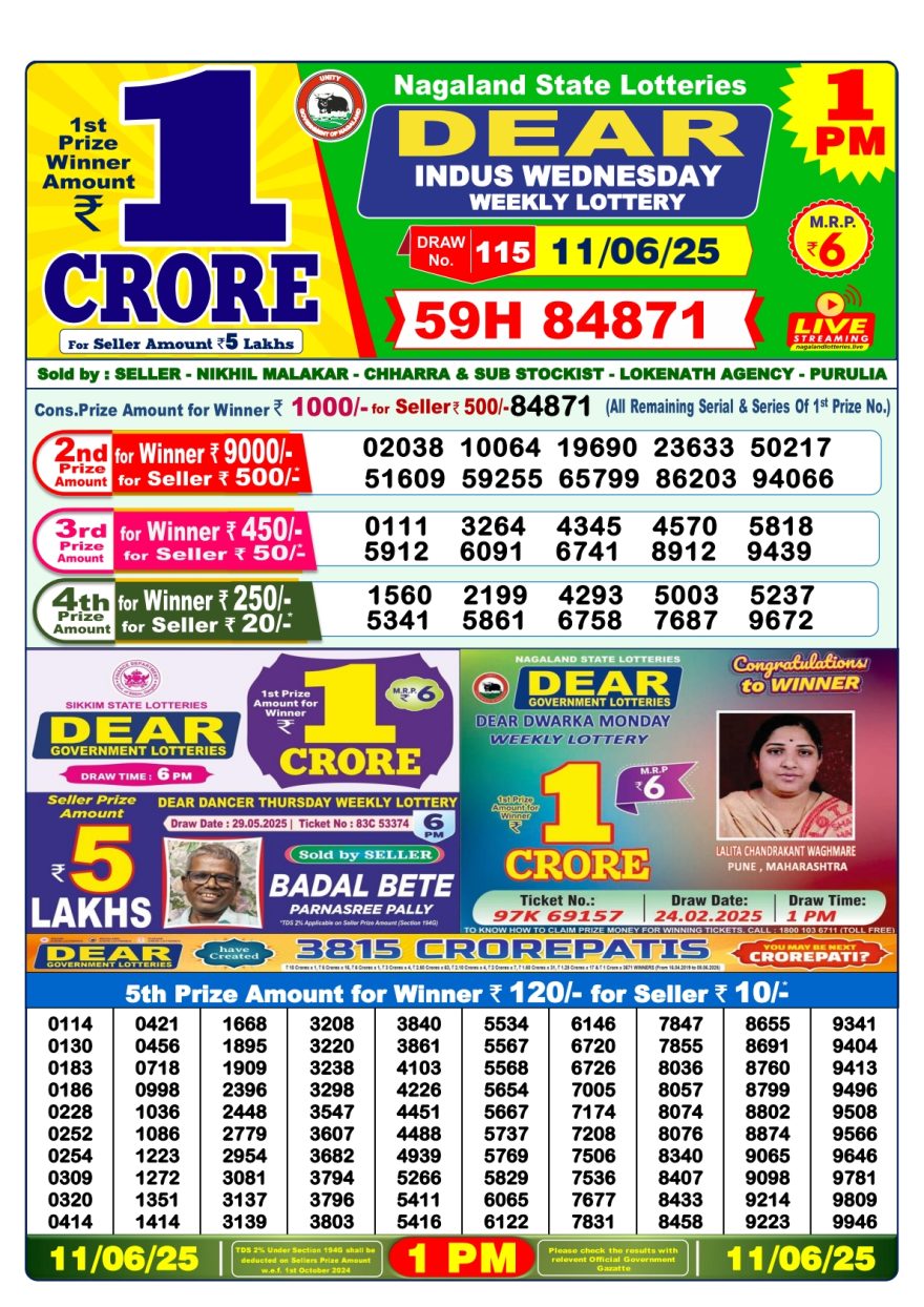 Lottery Result Today June 11, 2025