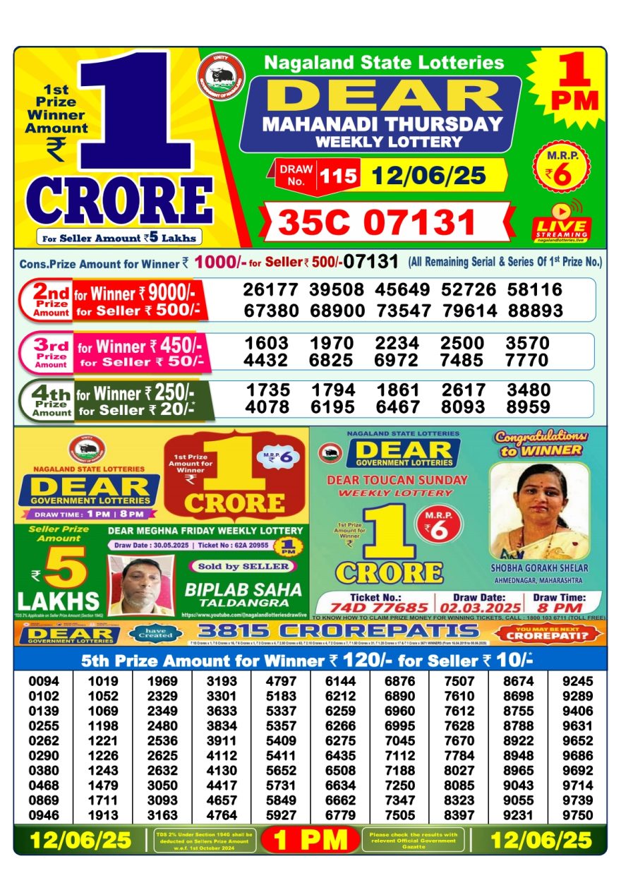 Lottery Result Today June 12, 2025