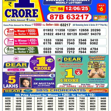 Lottery Result Today June 12, 2025
