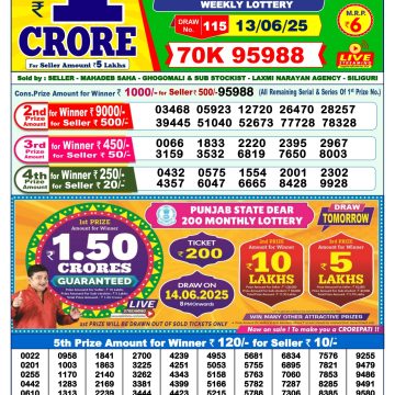 Lottery Result Today June 13, 2025