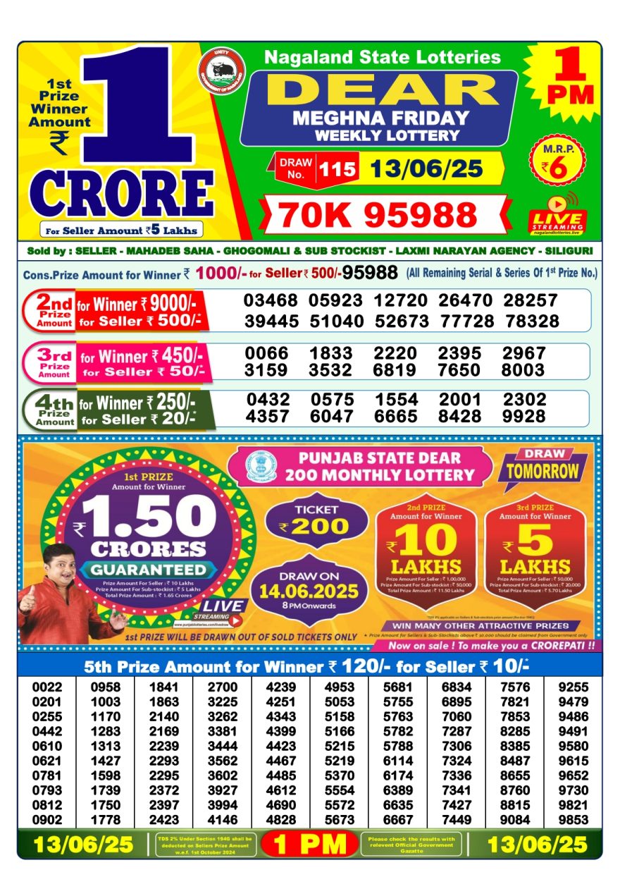 Lottery Result Today June 13, 2025