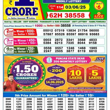 Lottery Result Today June 3, 2025