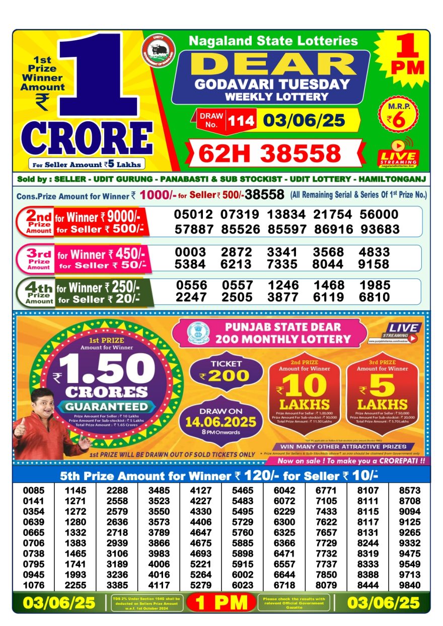 Lottery Result Today June 3, 2025