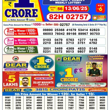 Lottery Result Today June 13, 2025