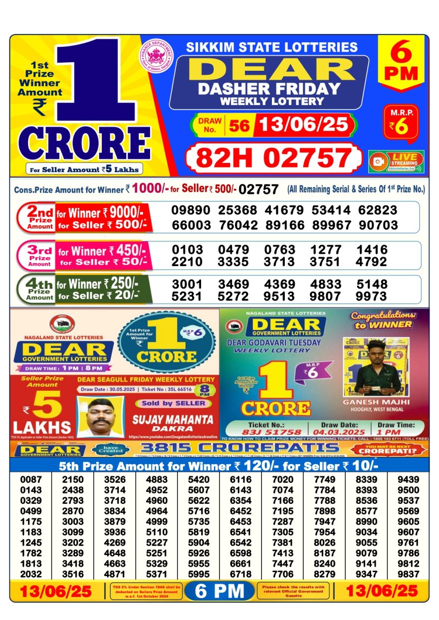 Lottery Result Today June 13, 2025