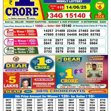 Lottery Result Today June 14, 2025