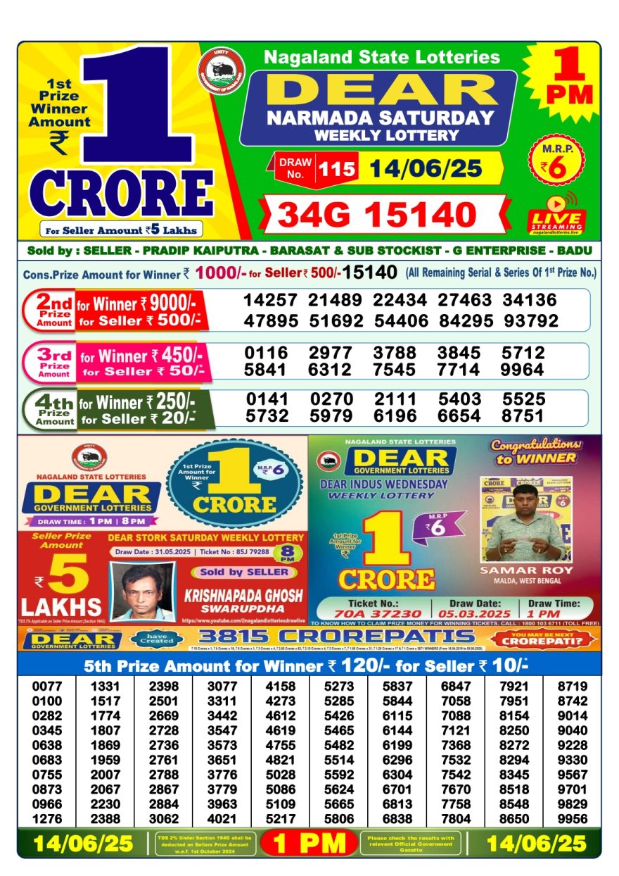 Lottery Result Today June 14, 2025