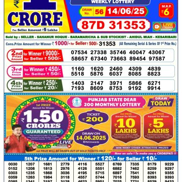 Lottery Result Today June 14, 2025