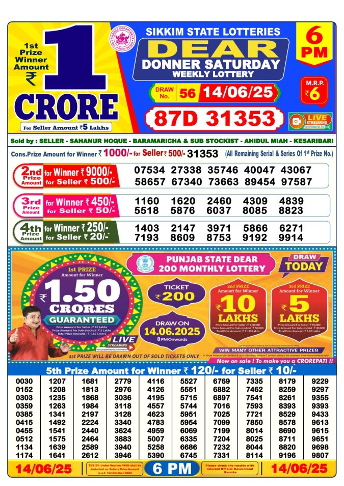 Lottery Result Today June 14, 2025