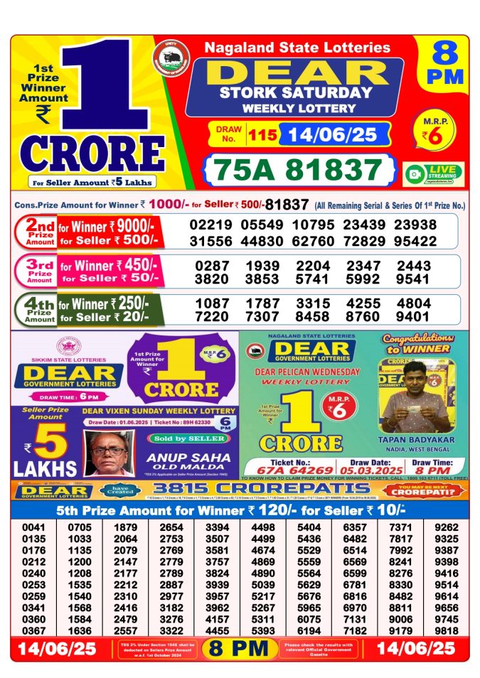 Lottery Result Today June 14, 2025