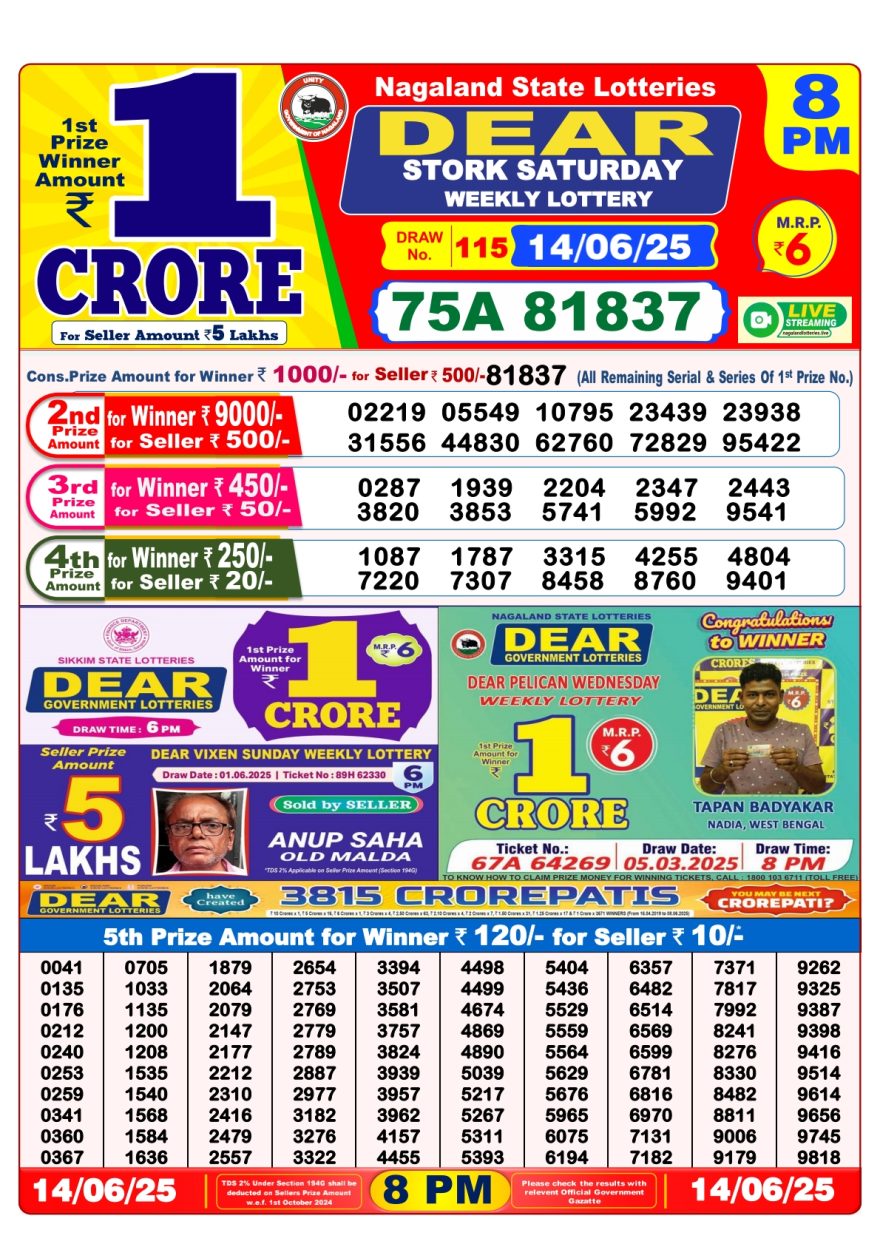 Lottery Result Today June 14, 2025