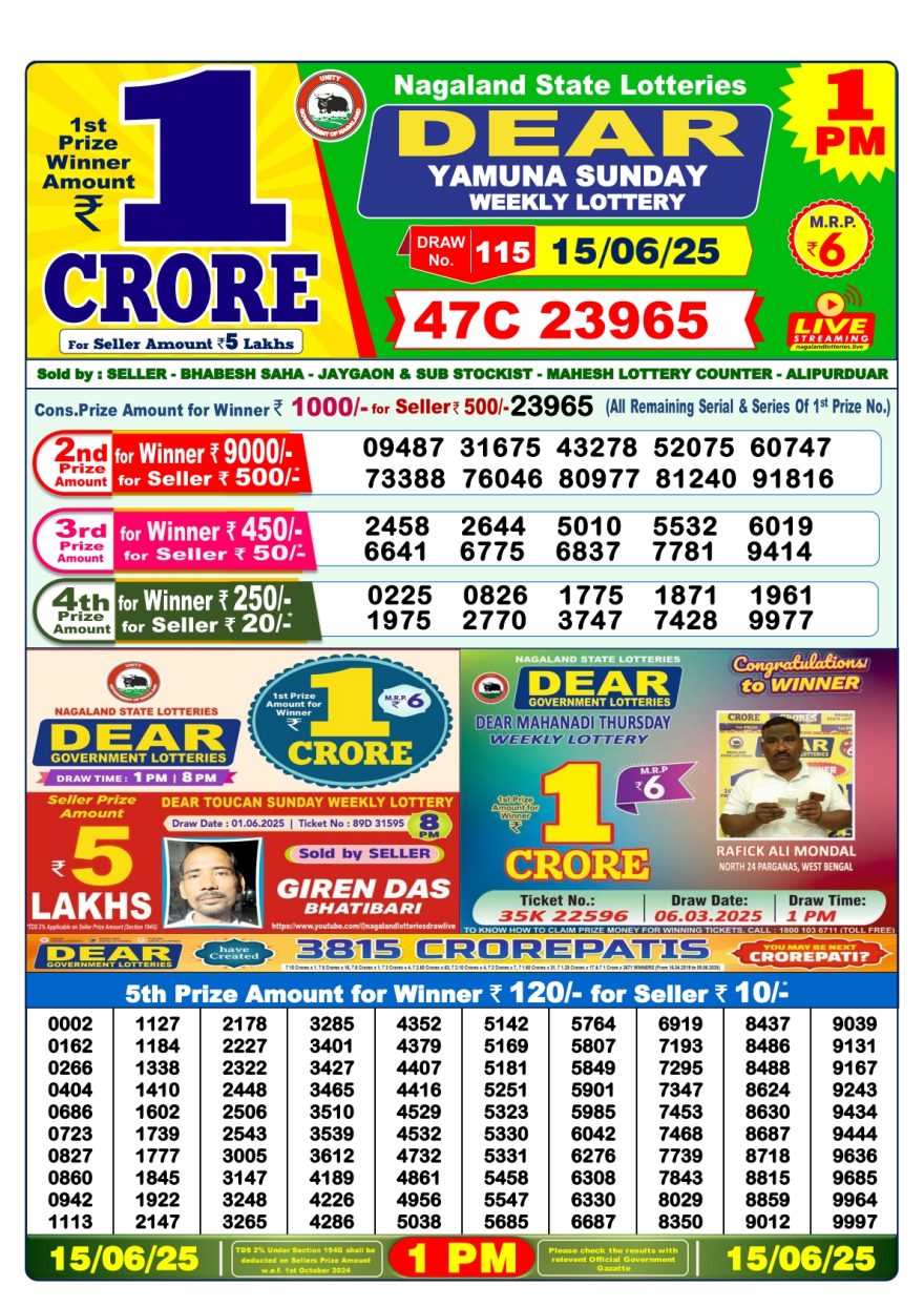 Lottery Result Today June 15, 2025