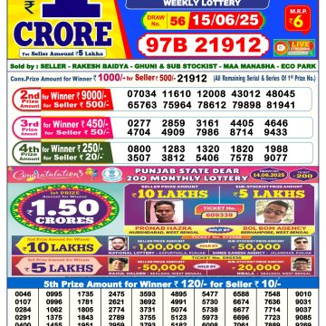 Lottery Result Today June 15, 2025