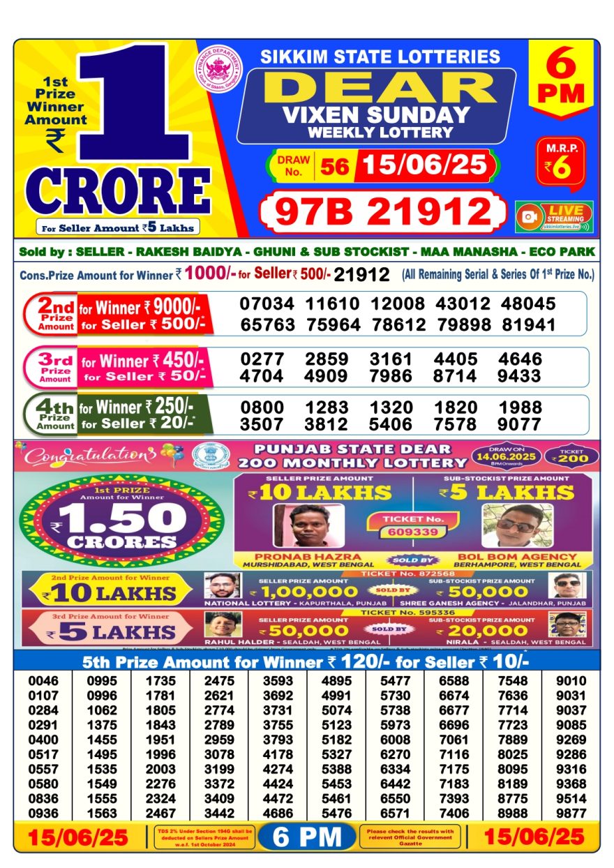 Lottery Result Today June 15, 2025