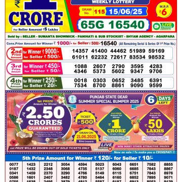Lottery Result Today June 15, 2025