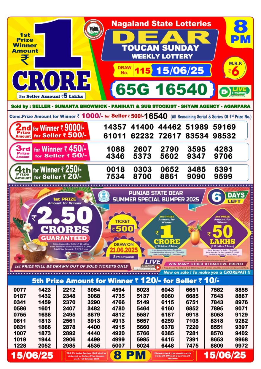 Lottery Result Today June 15, 2025