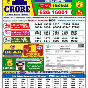 Lottery Result Today June 16, 2025