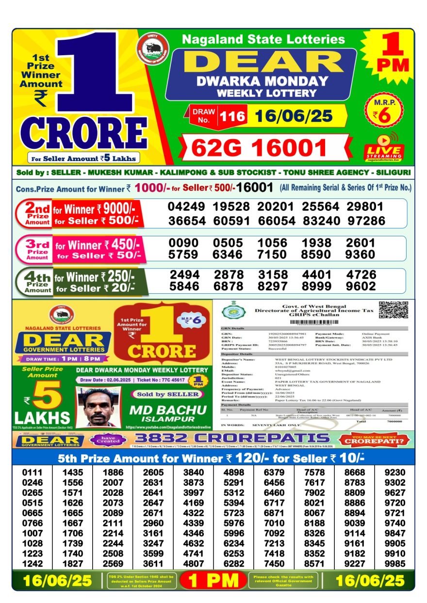 Lottery Result Today June 16, 2025