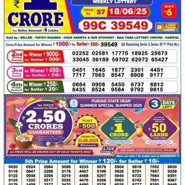 Lottery Result Today June 18, 2025