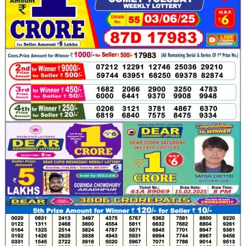 Lottery Result Today June 3, 2025