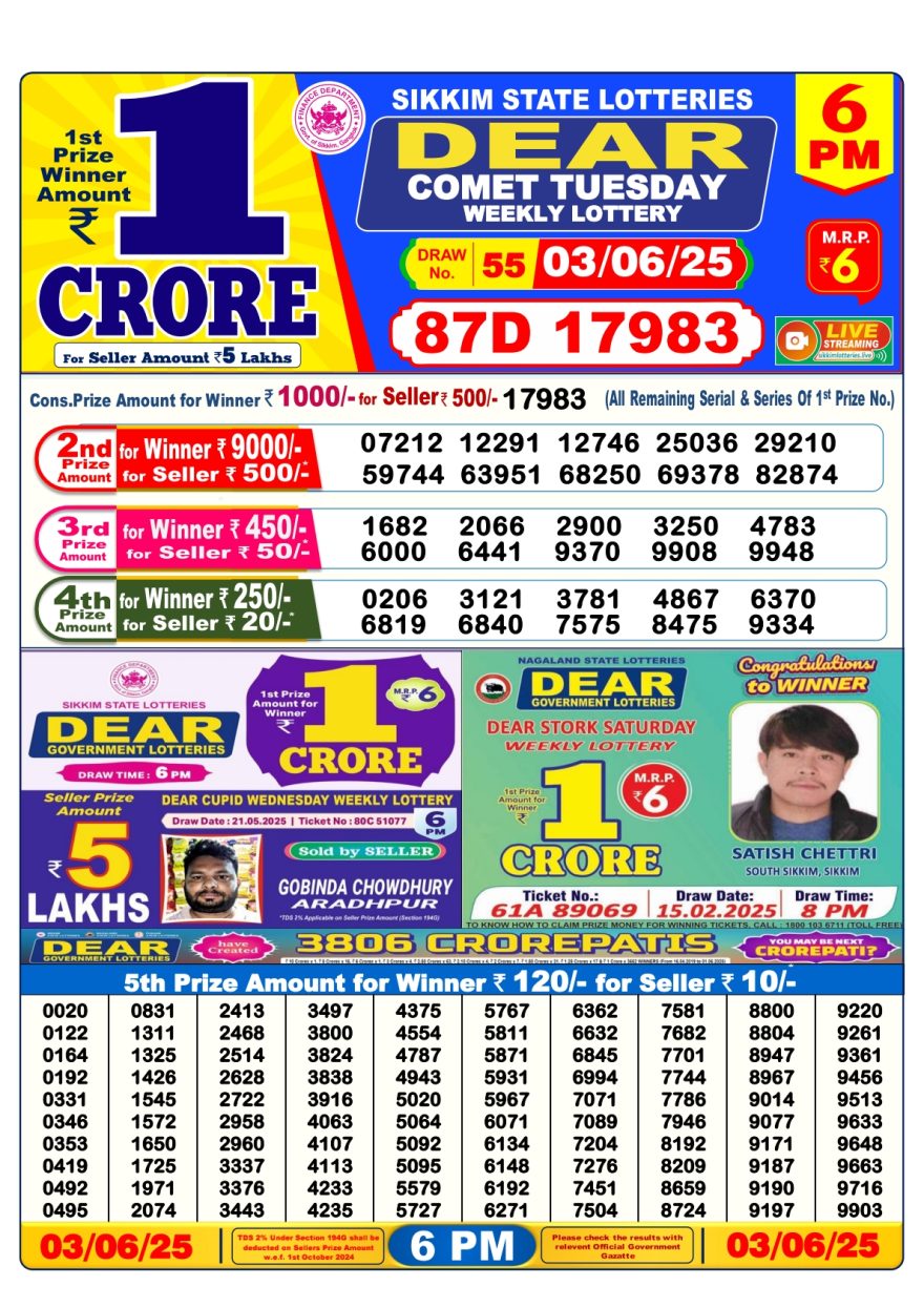 Lottery Result Today June 3, 2025