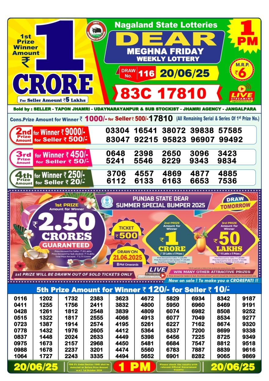 Lottery Result Today June 20, 2025