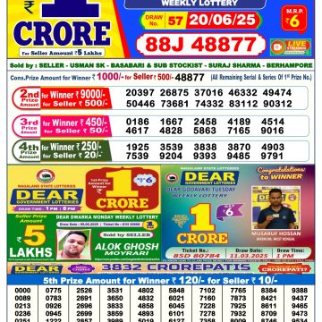Lottery Result Today June 20, 2025