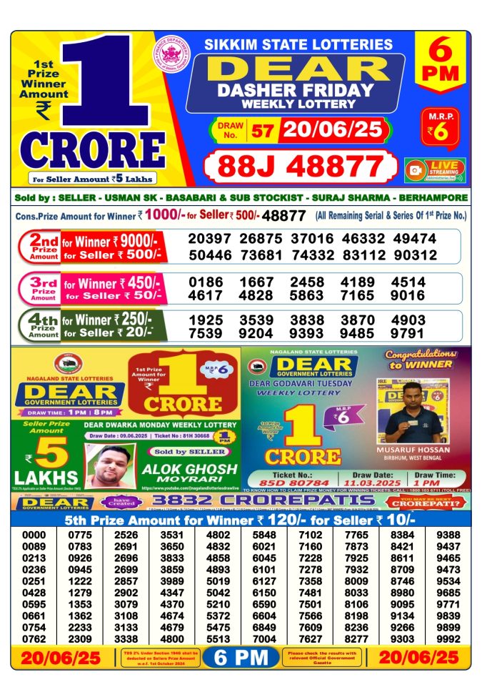 Lottery Result Today June 20, 2025