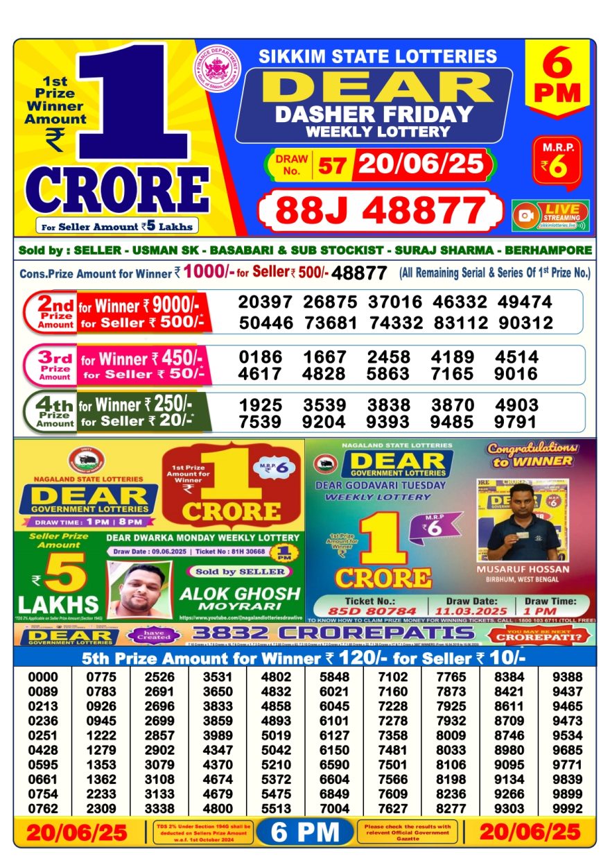 Lottery Result Today June 20, 2025