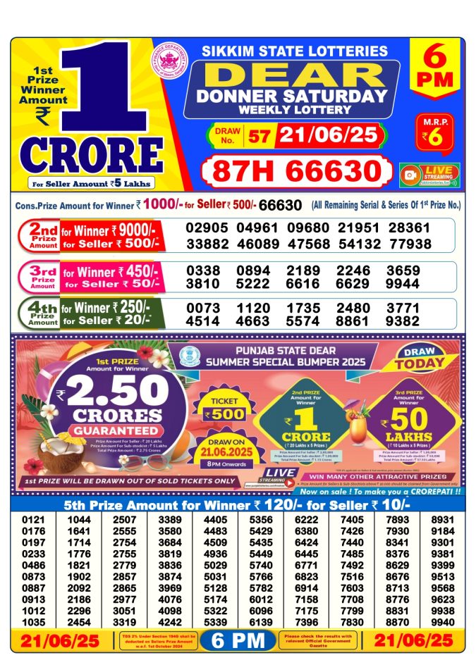 Lottery Result Today June 21, 2025