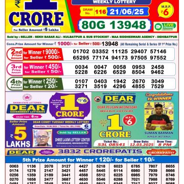 Lottery Result Today June 21, 2025