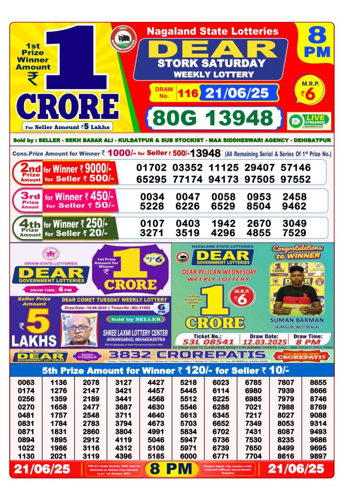 Lottery Result Today June 21, 2025