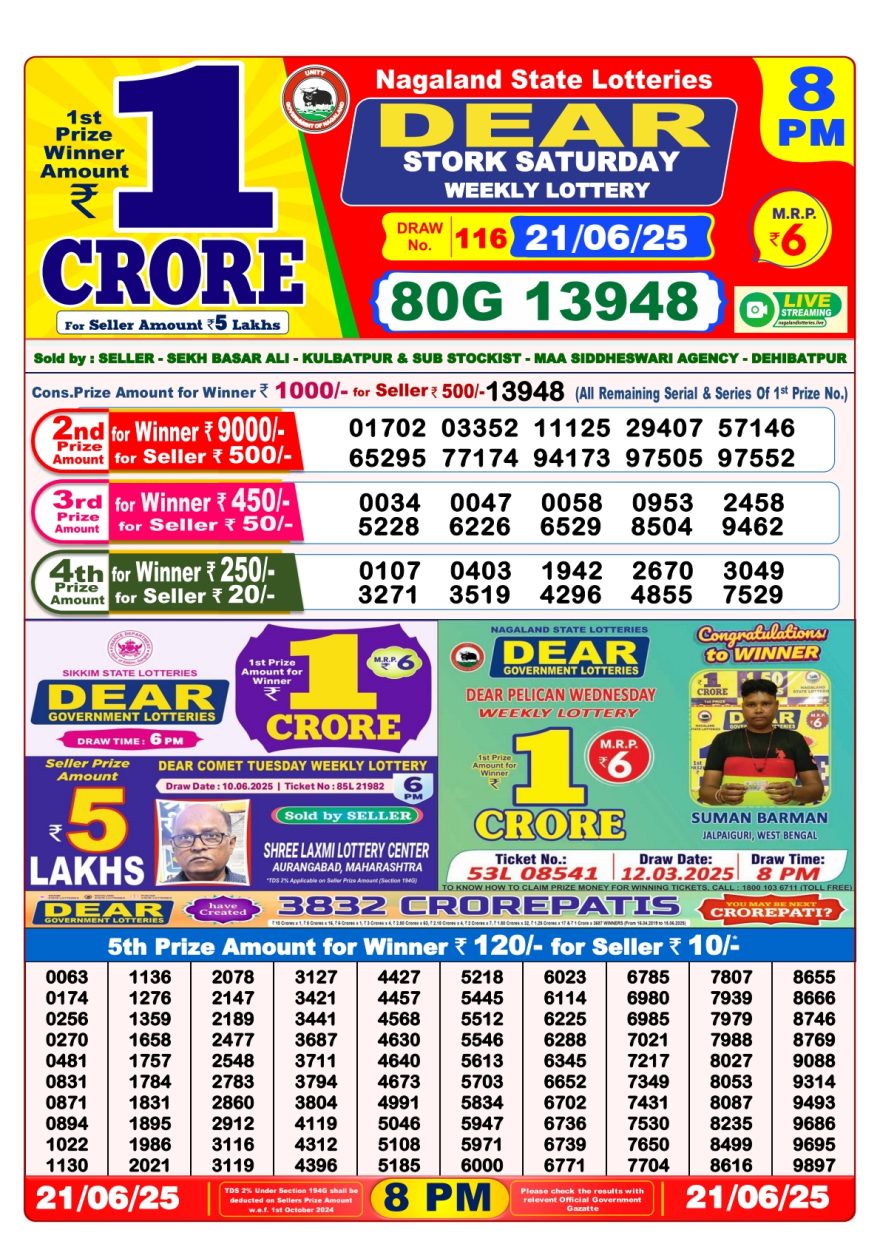 Lottery Result Today June 21, 2025