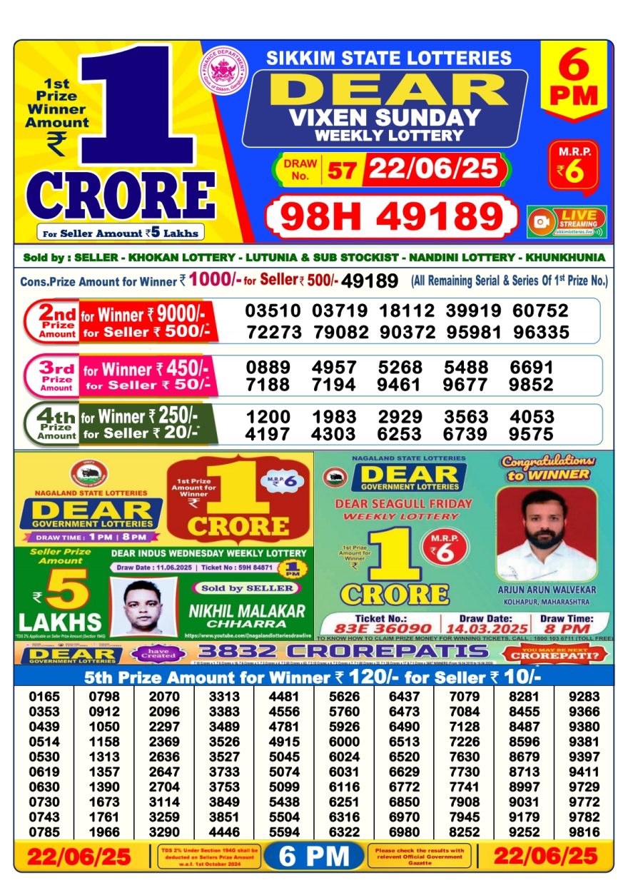 Lottery Result Today June 22, 2025