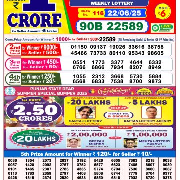 Lottery Result Today June 22, 2025