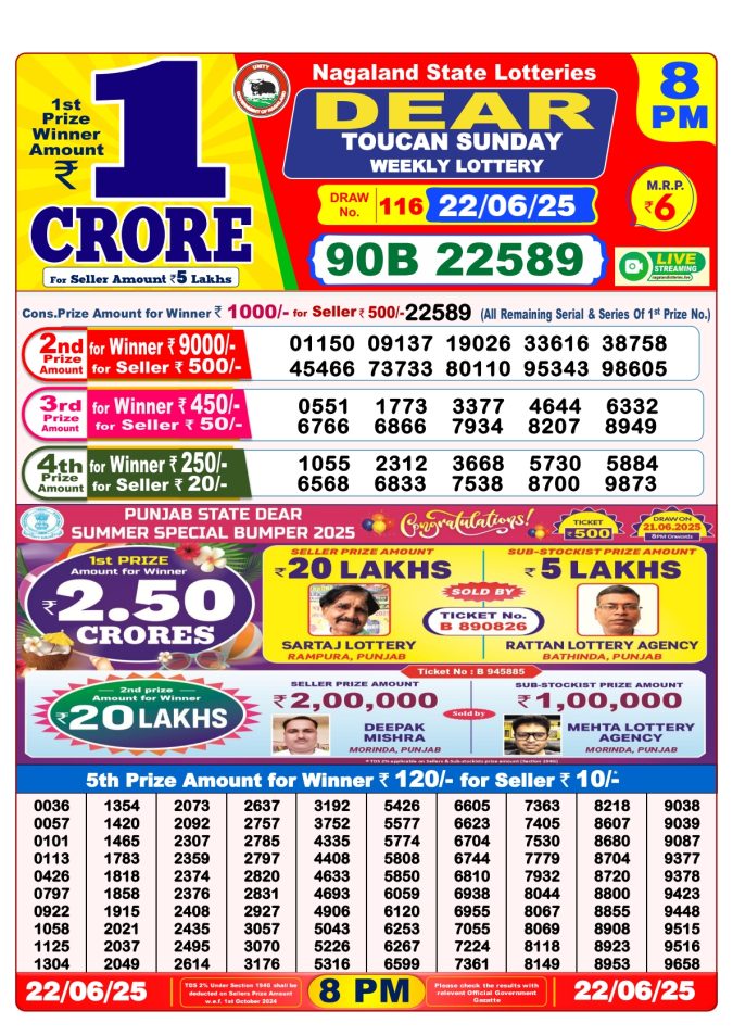 Lottery Result Today June 22, 2025