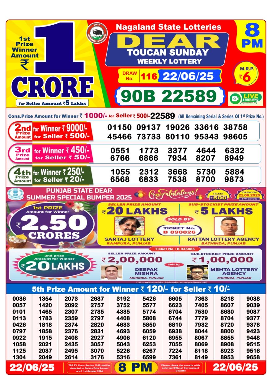Lottery Result Today June 22, 2025