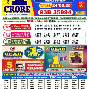 Lottery Result Today June 24, 2025