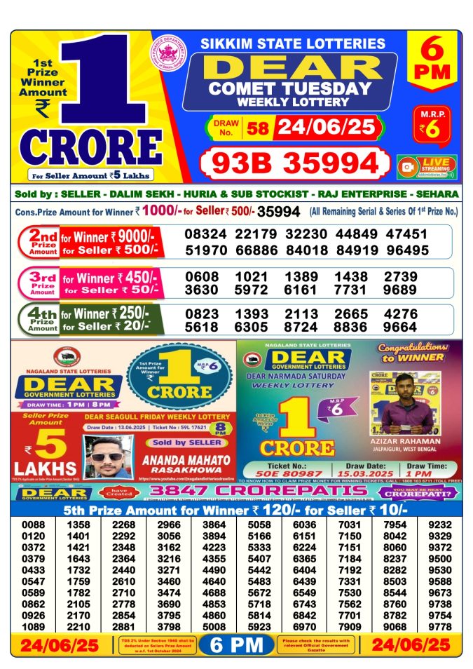 Lottery Result Today June 24, 2025