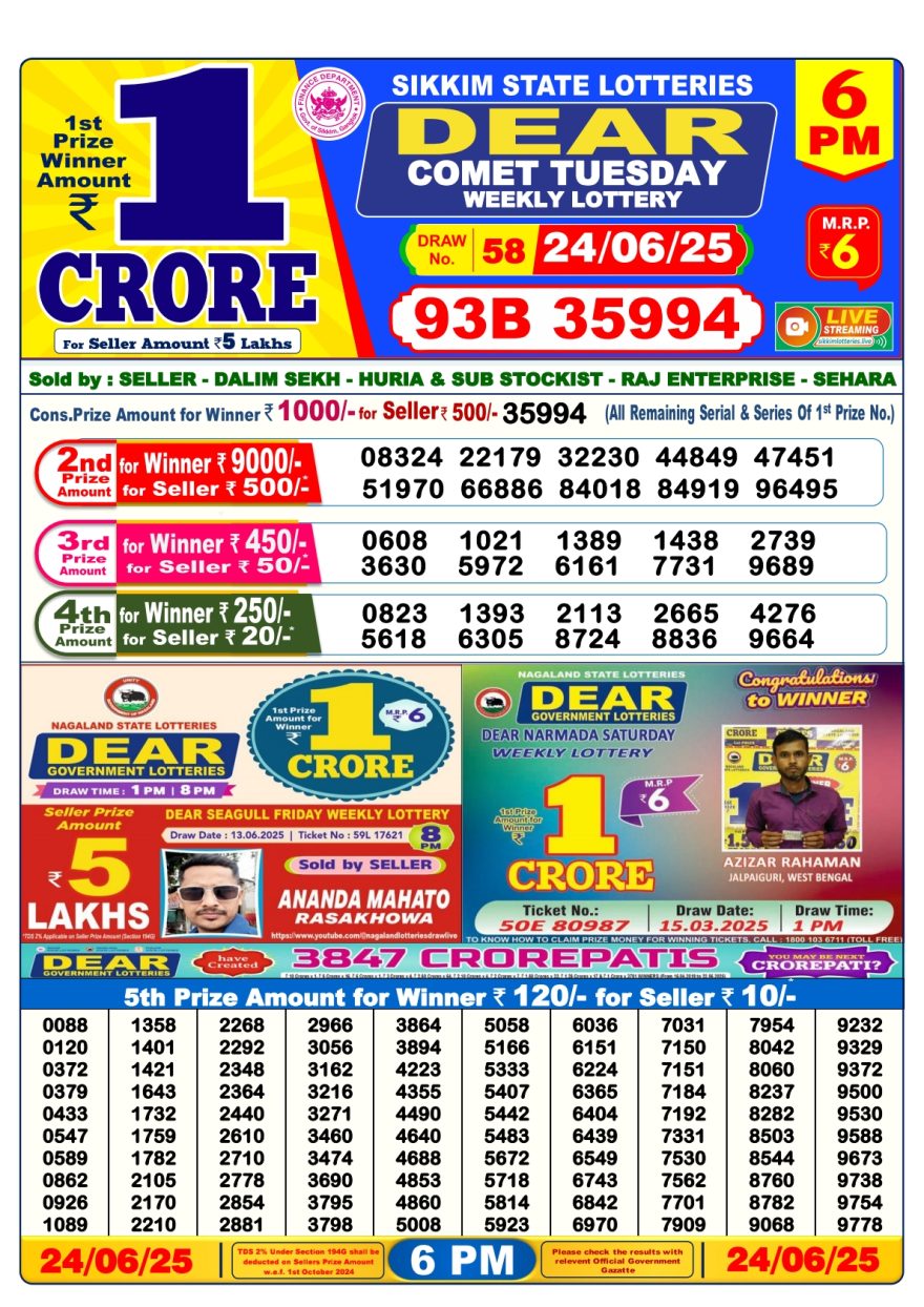 Lottery Result Today June 24, 2025